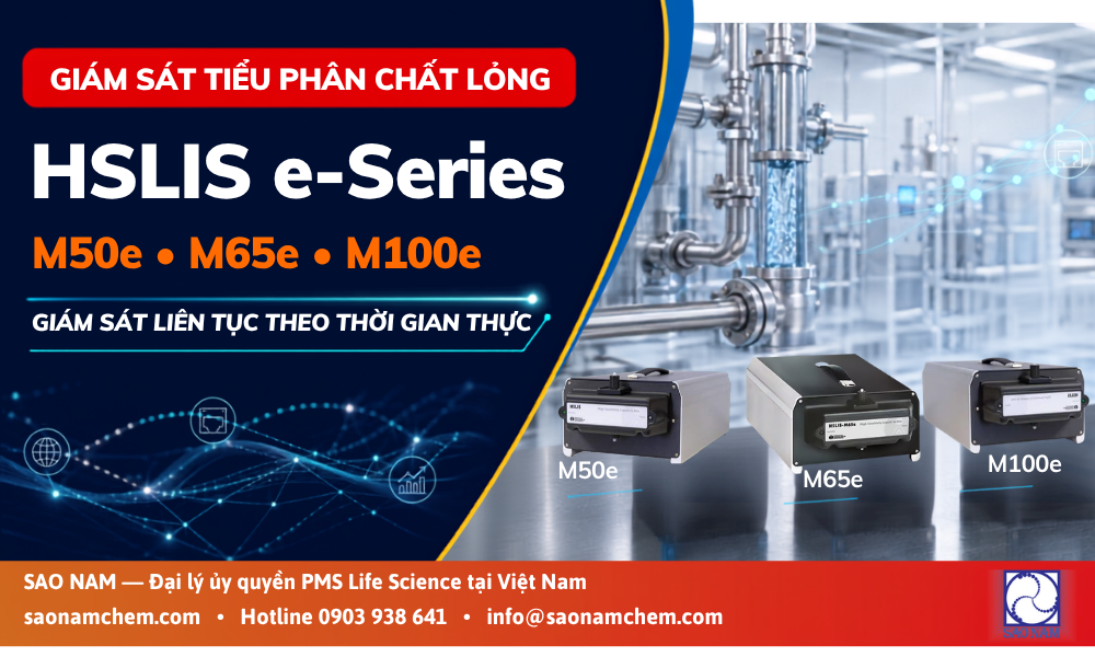 Máy đếm tiểu phân trực tuyến cho ngành hóa chất HSLIS e-Series – M50e, M65e và M100e